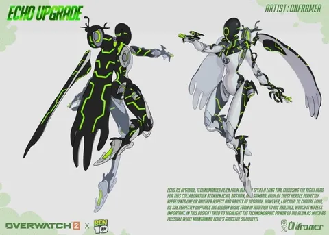 I would go crazy for this colab