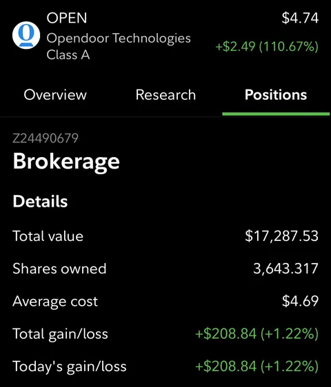 OPEN to the possibility that I just like the stock