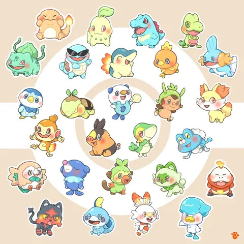 [OC] Who is your first and your favorite starter?