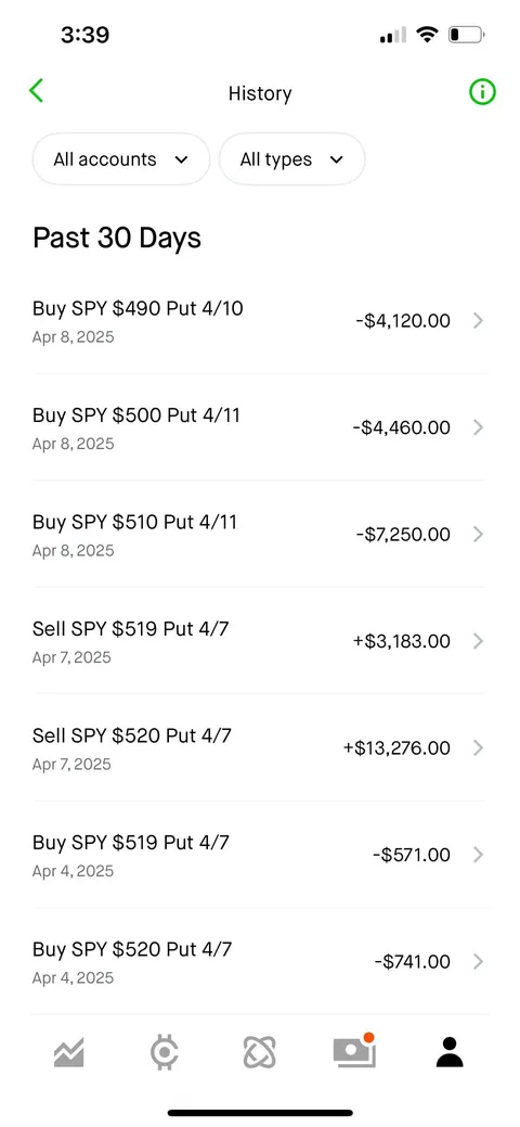 Taking $500 to $55,000 in 4 trading days