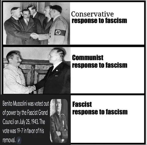Are Fascists the real Antifa?