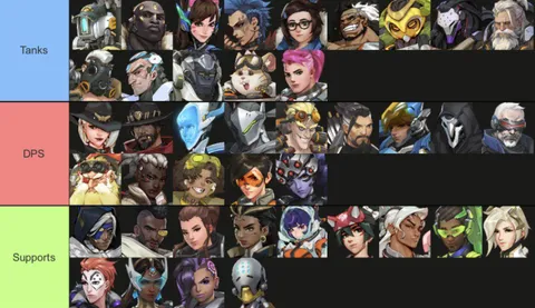 Just saw this image on twitter. Let's discuss the impact change like that would have on our game!