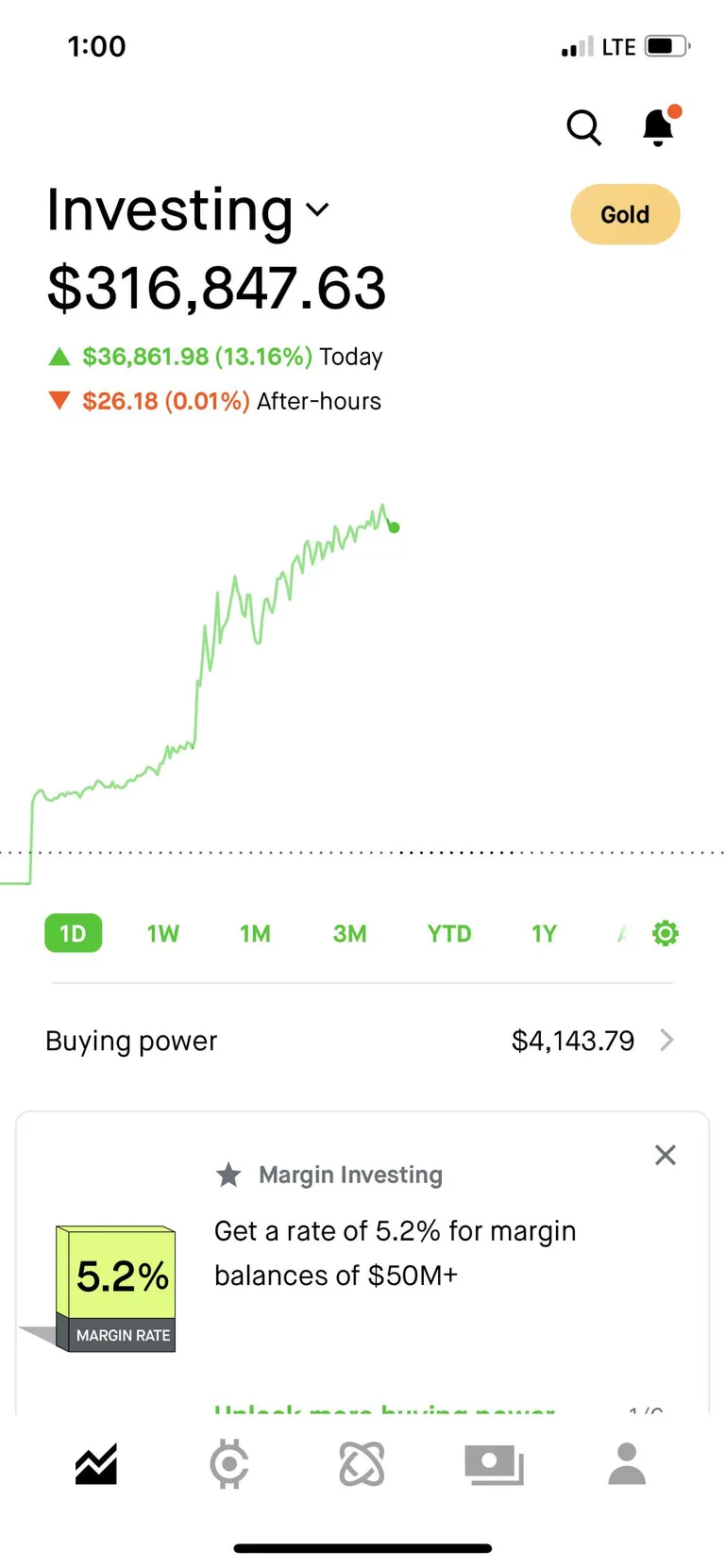 Up $36k in a day and yet i feel nothing. Is that a problem