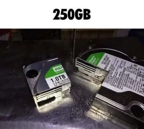 Partitions explained: