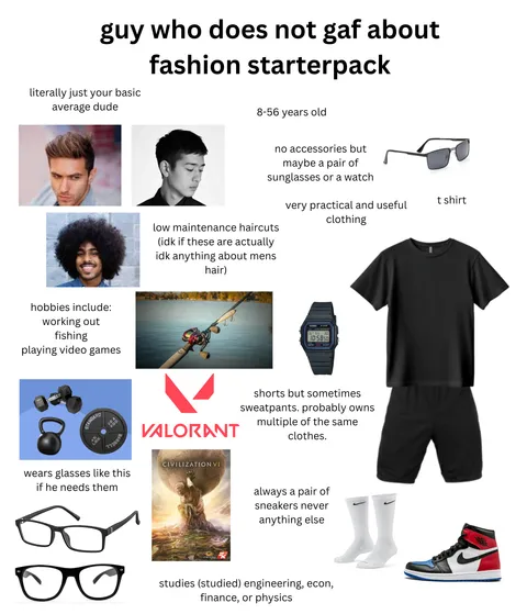 guy who dgaf starterpack