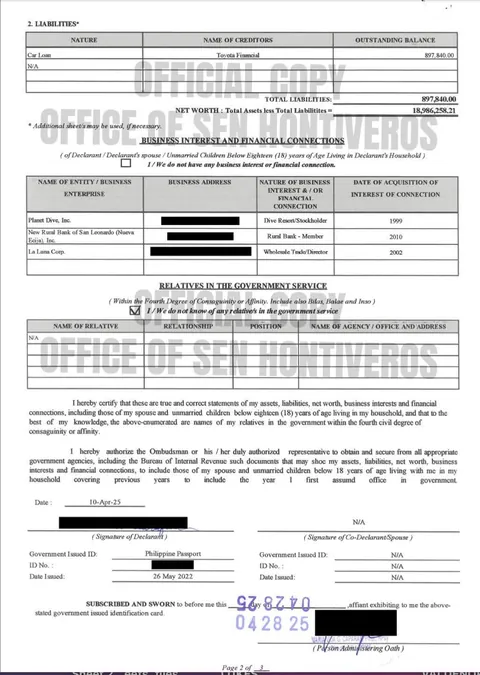 SALN ni Sen. Risa Hontiveros