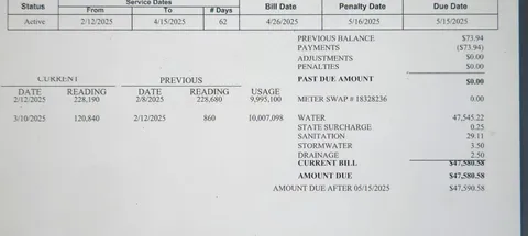 My water bill this month