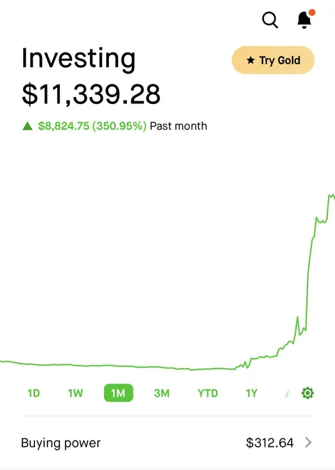 9k in my first week of knowing what options are