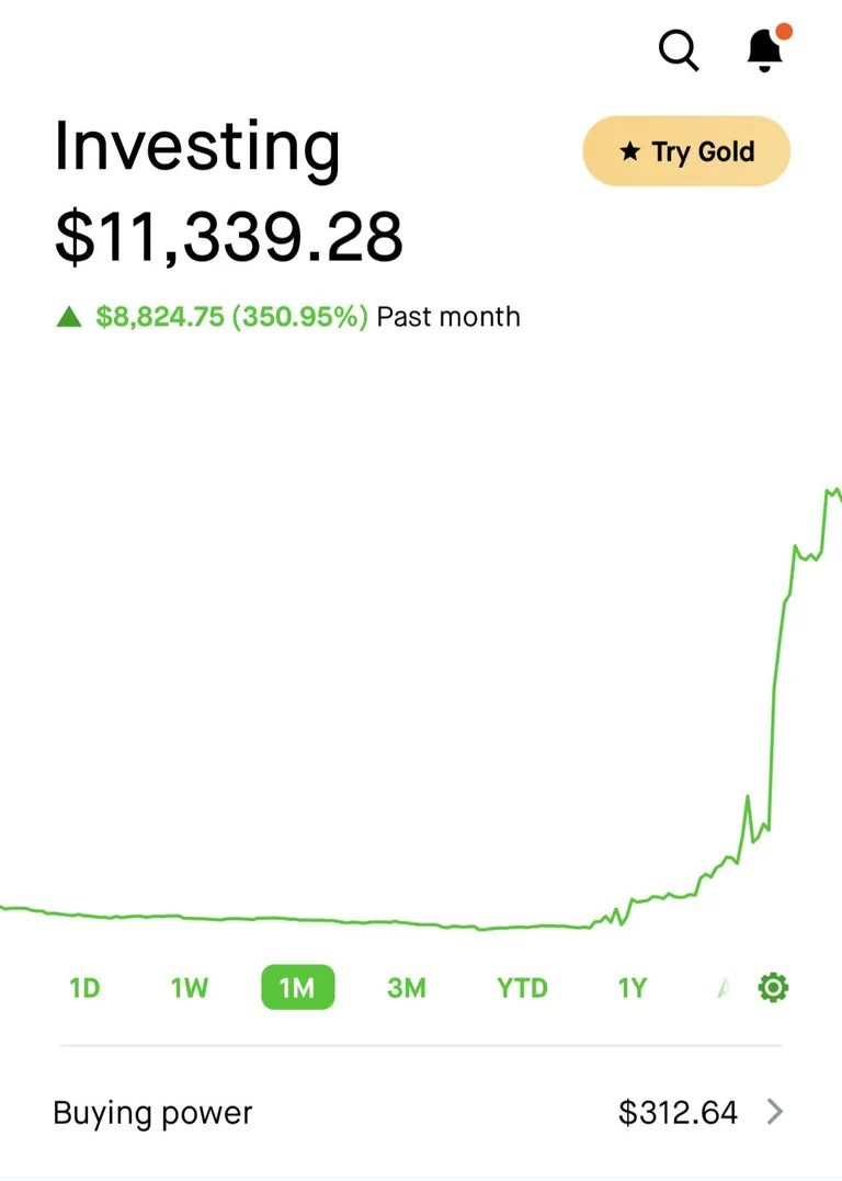 9k in my first week of knowing what options are