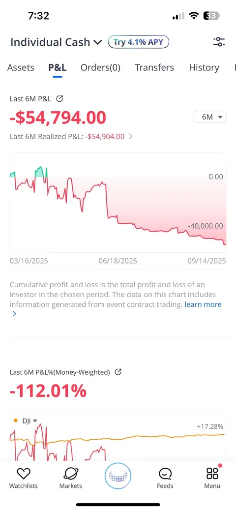 Blew it up again well never made anything back just drained everything I have sadly