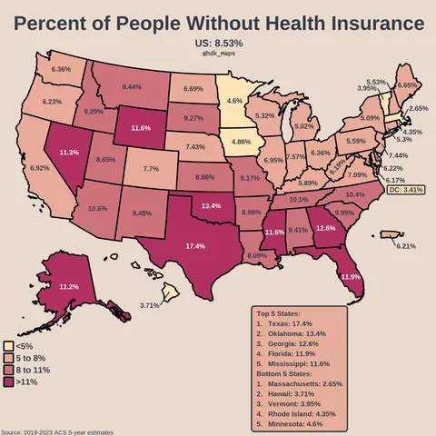 [OC] Percent of People Without Health Insurance in the US