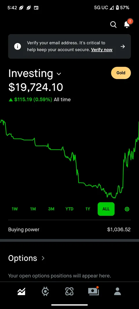 Took me 6 years to make $115.19.