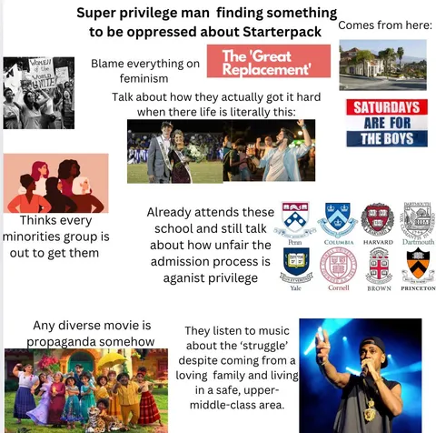 Super privilege man  finding something to be oppressed about Starterpack