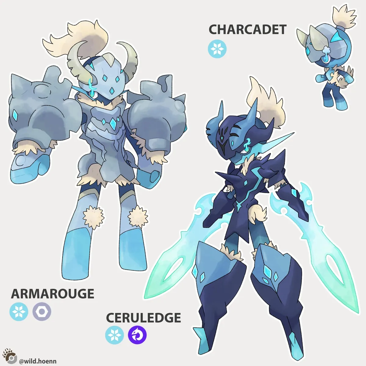 Regional forms based on Norse mythology.