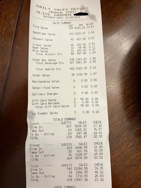 Olive Garden gave me a daily sales report instead of a receipt