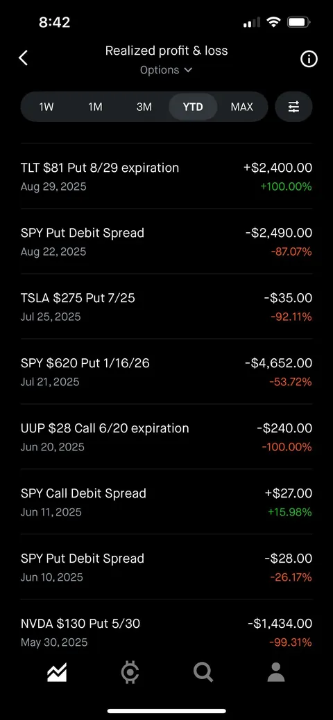 Look mom! I drew a portfoliogon with house money