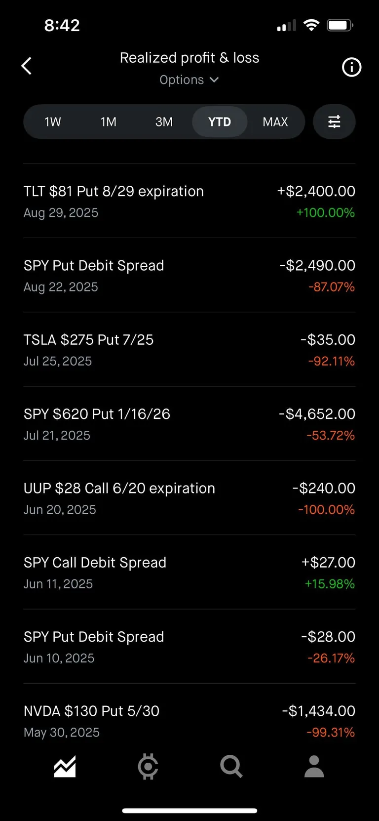 Look mom! I drew a portfoliogon with house money