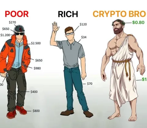 Poor vs Rich vs Crypto Bro