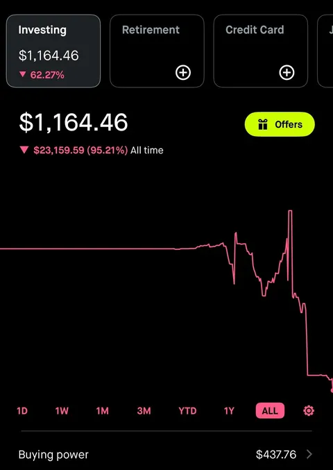 Finally hit $1k at 21 years old. Dm me for investment advice/s