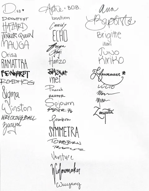 how i think heroes write their names! (added freja + wuyang)