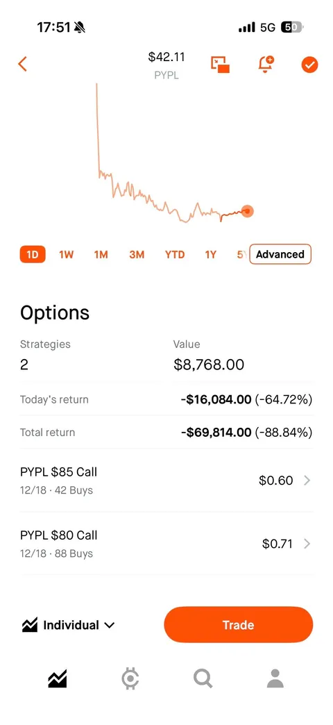 Can I file bankruptcy?