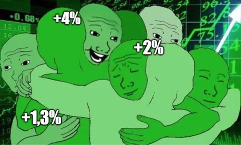 The Bull market is back