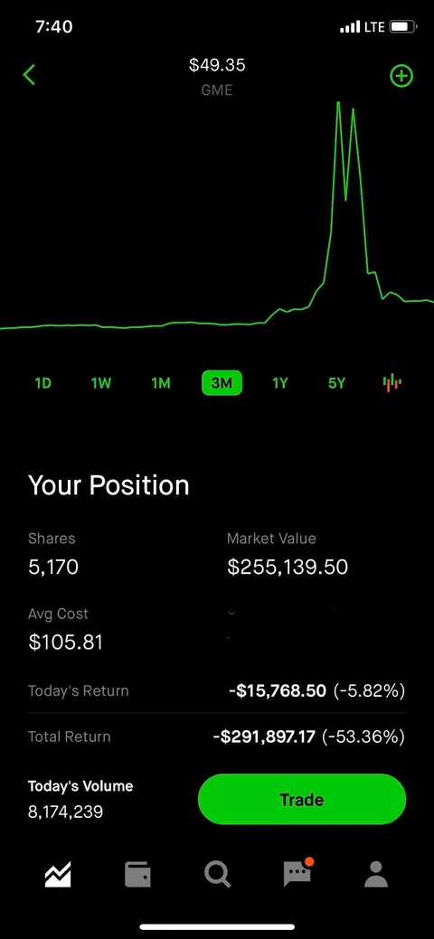 A LOT OF YOU HAVE ASKED IF IM STILL 💎 🙌🏼 ING. DOES SEC’S WIFE’S BOYFRIEND HAVE A LARGE DICK? FROM $1.75M GAIN TO -$250K. SENATOR, I JUST LIKE THE STOCK