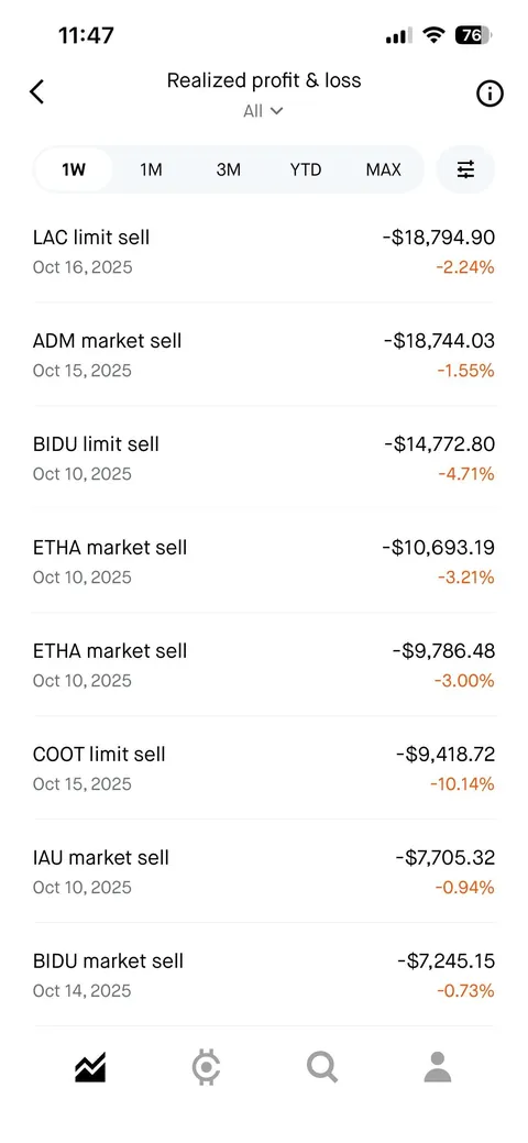 Losing money left, right, up and down