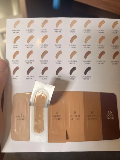 Oh Charlotte you spoil me with these sample sizes