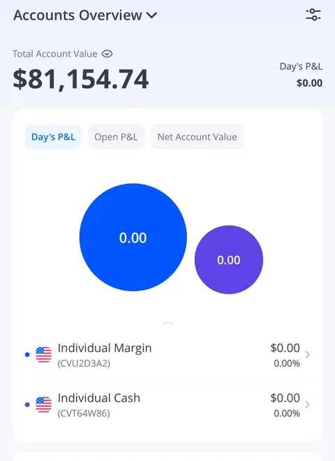 Why did they make gambling so fun on Robinhood?