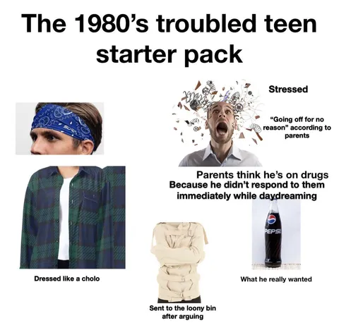 The 1980's troubled teen starter pack