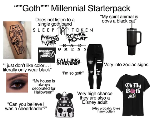 Millennial That Claims They Are Goth Starterpack
