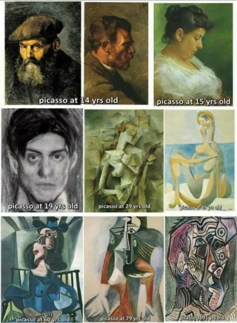 The evolution of Picasso’s style