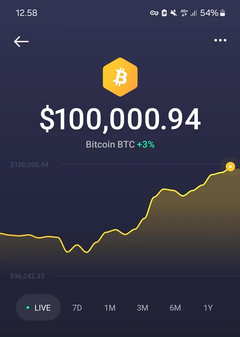 WE ARE SO FUCKING BACK