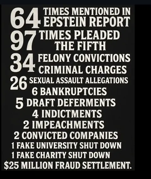 The 47th President of the United States resume.