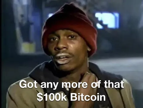 Remember when Bitcoin was $100k