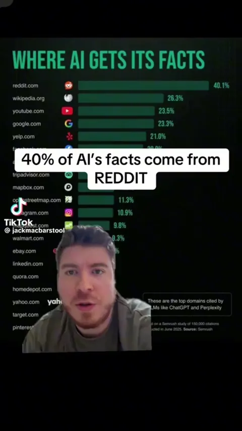 Welcome to the Reddit SOCIETY