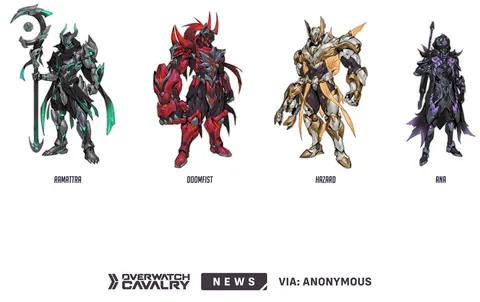 All New Survey Skins