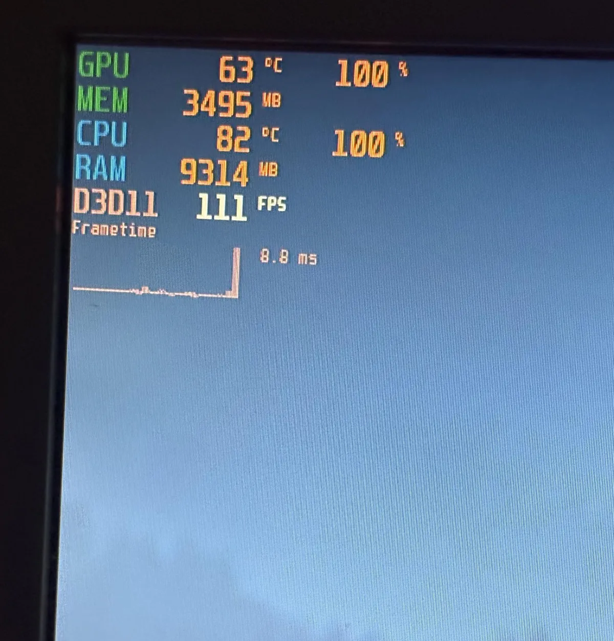 Does this mean there is no bottleneck?