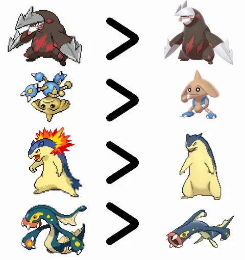 Sprites VS 3D models. What do you guys think?