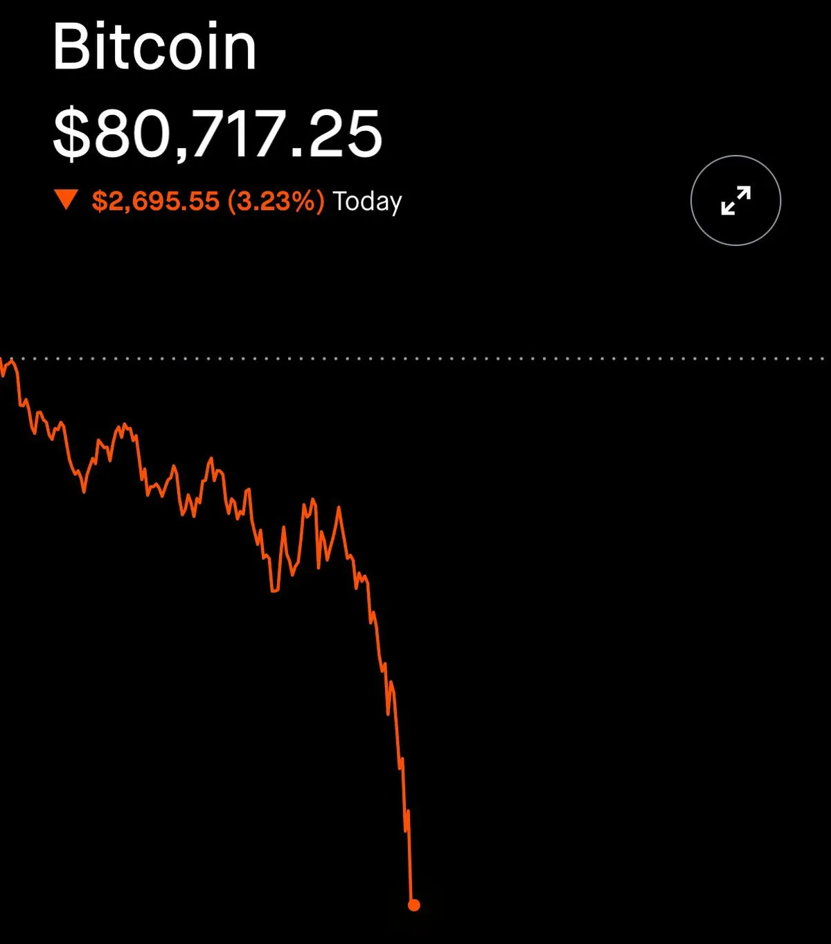 Absolutely beautiful