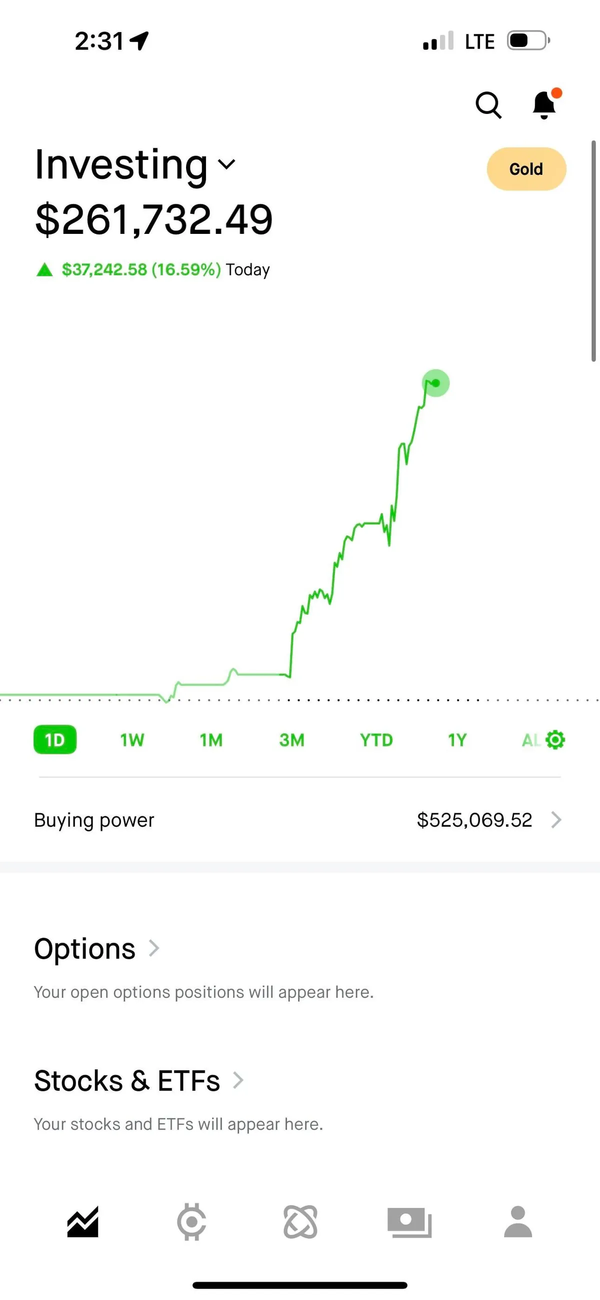 I Do Not Believe I Can Go Back To Normal Life