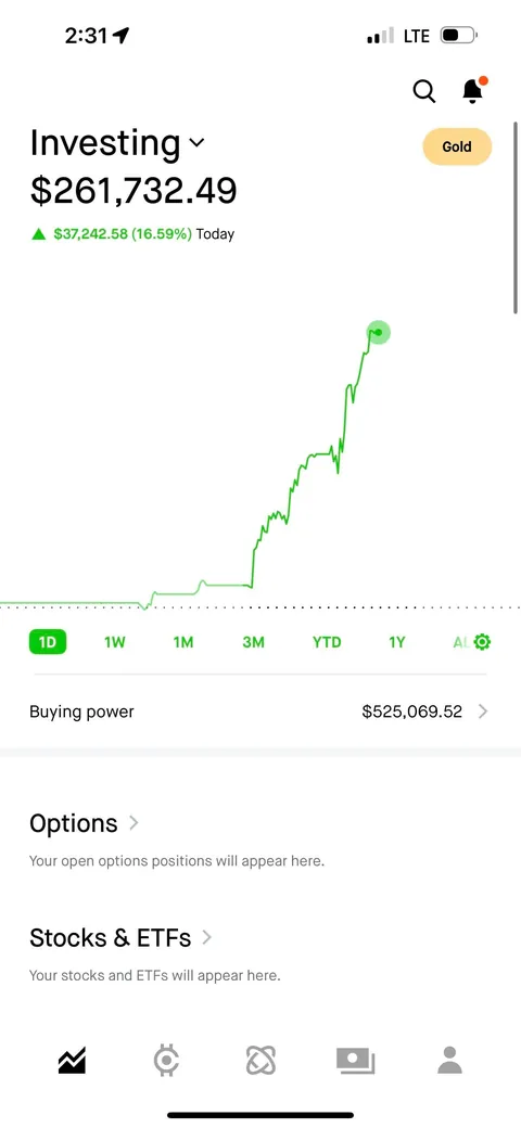 I Do Not Believe I Can Go Back To Normal Life