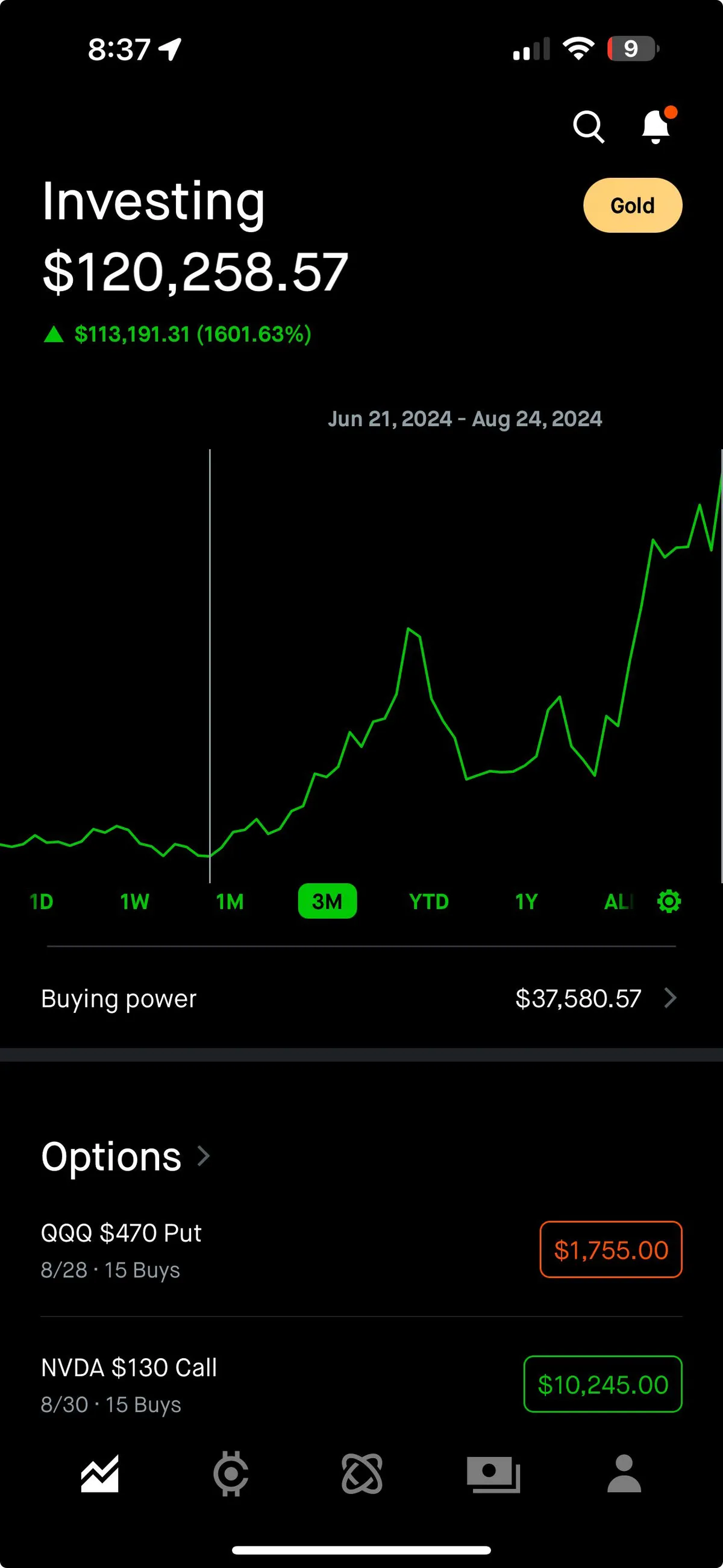 Fuck you all I’m buying myself a horse too