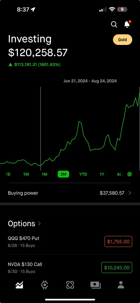 Fuck you all I’m buying myself a horse too