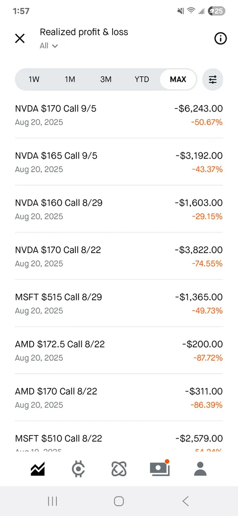 I f*d up really bad this time