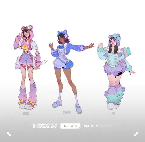 survey skins look amazing