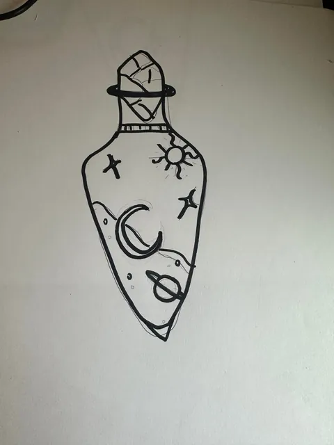 What I asked for vs what I got.