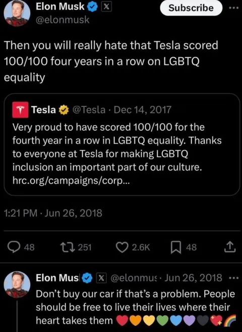 Elon Musk 7 Years ago.