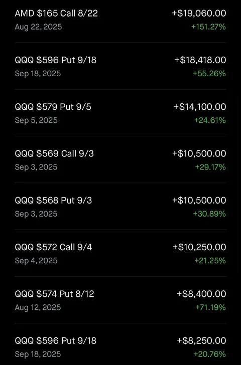 380$ -&gt; 100k We finally did it brothers. Such a milestone coming from such a deficit